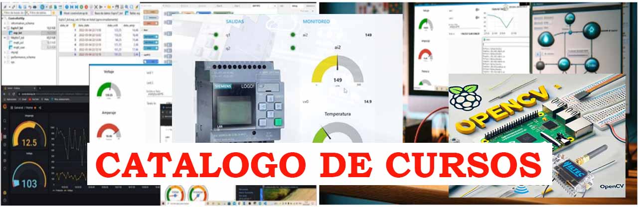 Catálogo de cursos Innova Domotics