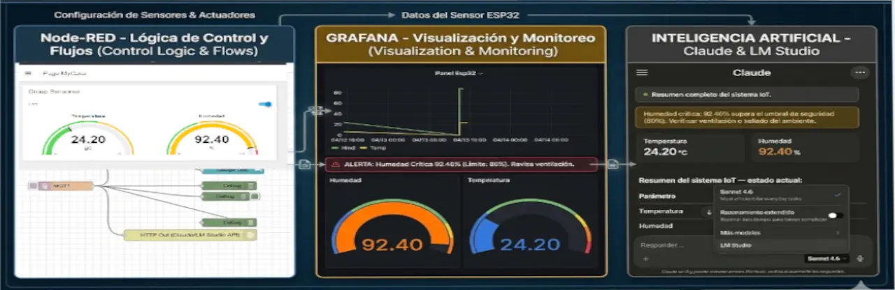Curso LoRaWAN (TTN) – Revisar contenido